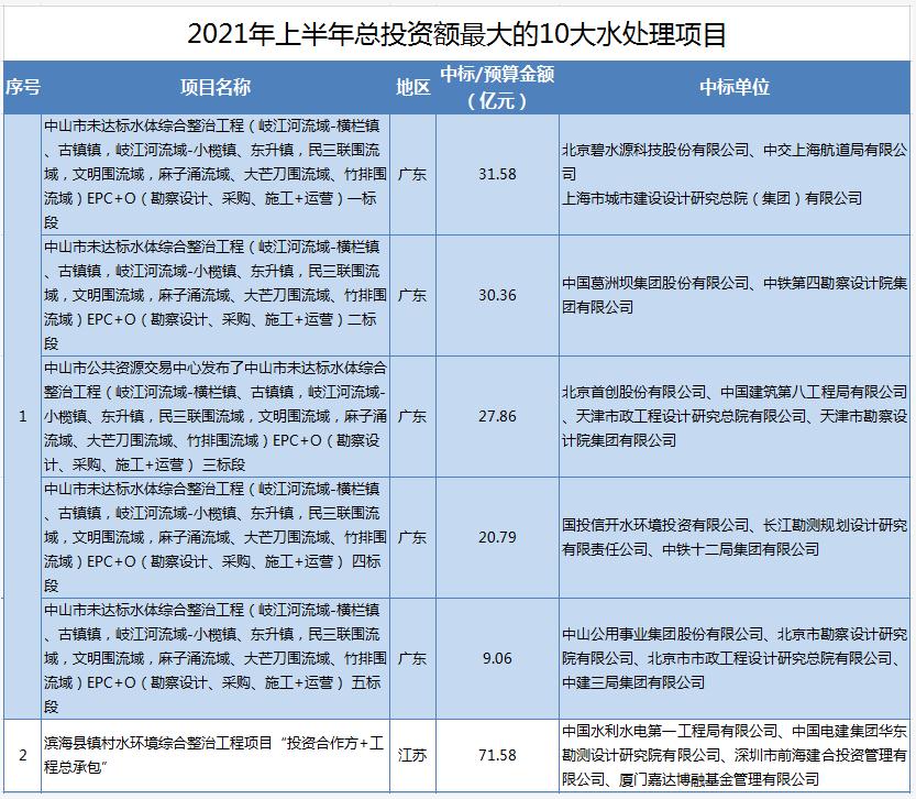 污水處理設備__全康環(huán)保QKEP