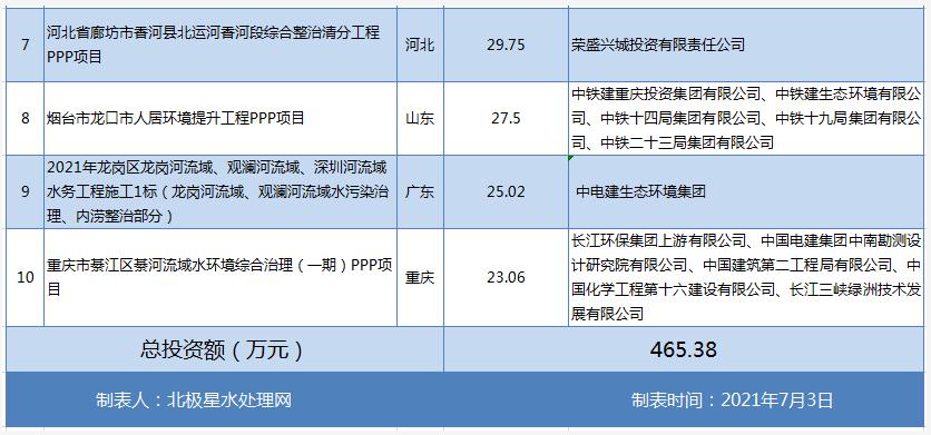 污水處理設備__全康環(huán)保QKEP