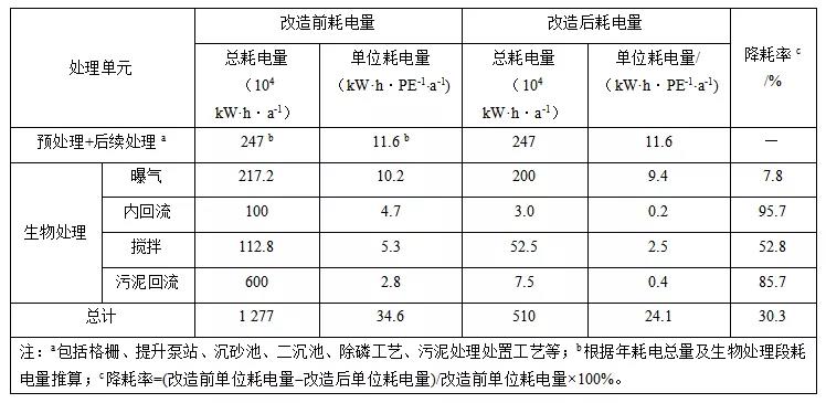 污水處理設(shè)備__全康環(huán)保QKEP