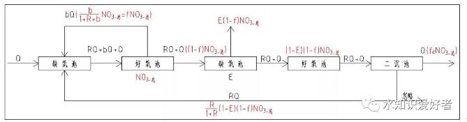 污水處理設(shè)備__全康環(huán)保QKEP