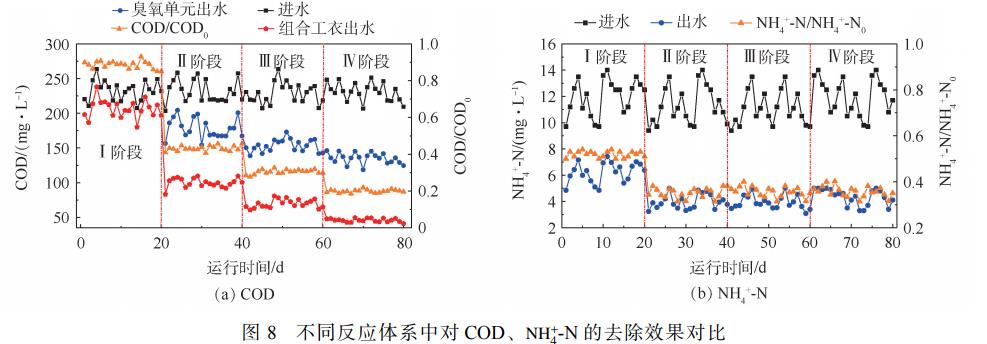 污水處理設(shè)備__全康環(huán)保QKEP