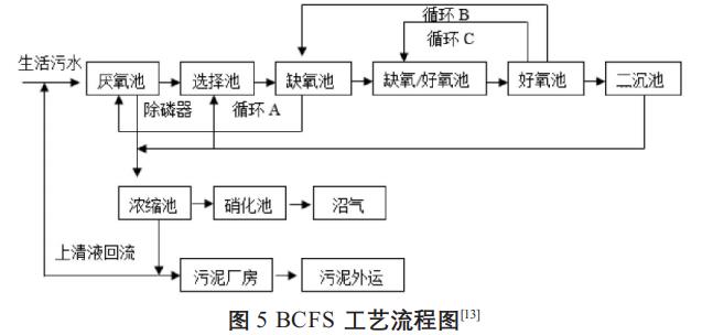 污水處理設(shè)備__全康環(huán)保QKEP