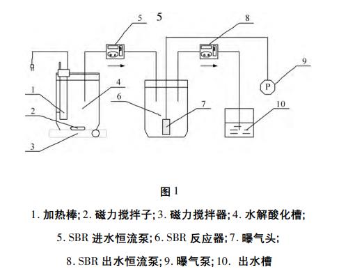 污水處理設(shè)備__全康環(huán)保QKEP