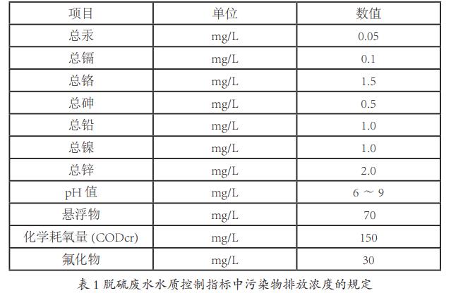 污水處理設(shè)備__全康環(huán)保QKEP