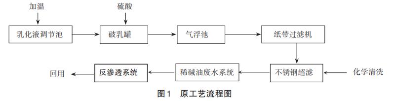 污水處理設備__全康環(huán)保QKEP