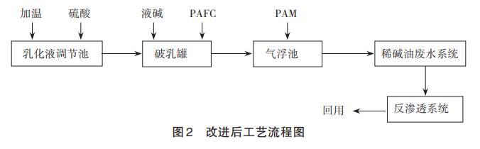 污水處理設備__全康環(huán)保QKEP