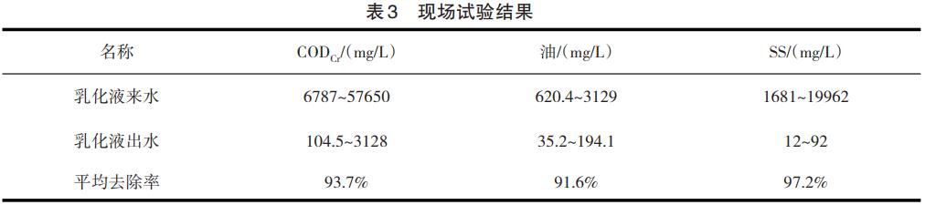 污水處理設備__全康環(huán)保QKEP