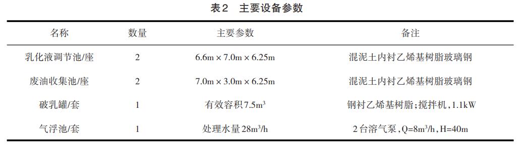 污水處理設備__全康環(huán)保QKEP