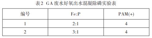 污水處理設(shè)備__全康環(huán)保QKEP