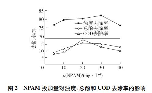 污水處理設(shè)備__全康環(huán)保QKEP