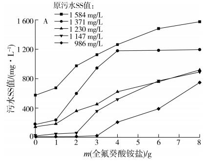 污水處理設(shè)備__全康環(huán)保QKEP