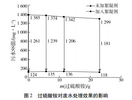 污水處理設(shè)備__全康環(huán)保QKEP