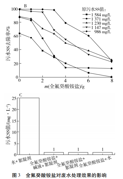 污水處理設(shè)備__全康環(huán)保QKEP