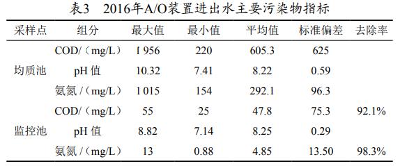 污水處理設(shè)備__全康環(huán)保QKEP