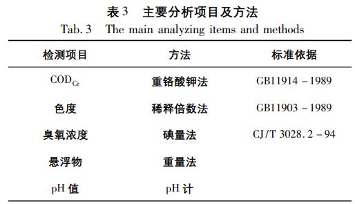 污水處理設(shè)備__全康環(huán)保QKEP