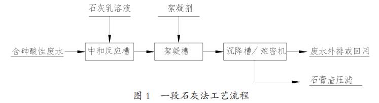 污水處理設(shè)備__全康環(huán)保QKEP