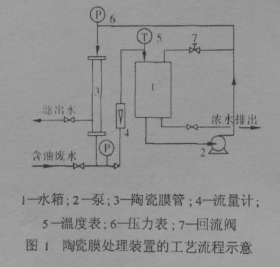 污水處理設(shè)備__全康環(huán)保QKEP