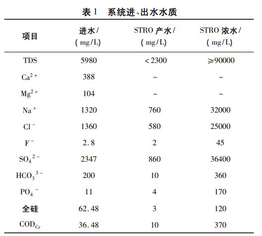 污水處理設(shè)備__全康環(huán)保QKEP