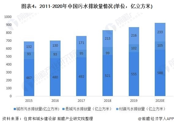 污水處理設(shè)備__全康環(huán)保QKEP