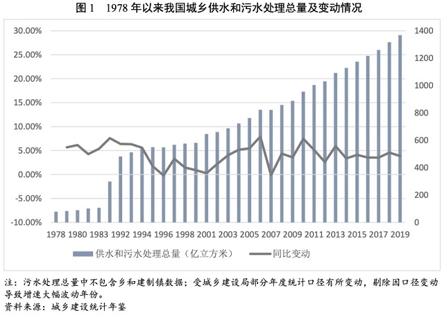 污水處理設備__全康環(huán)保QKEP