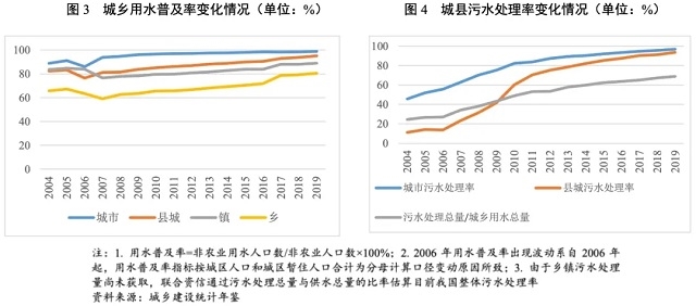 污水處理設備__全康環(huán)保QKEP