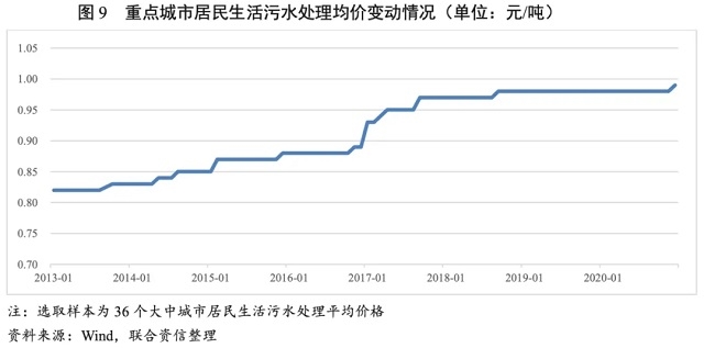 污水處理設備__全康環(huán)保QKEP