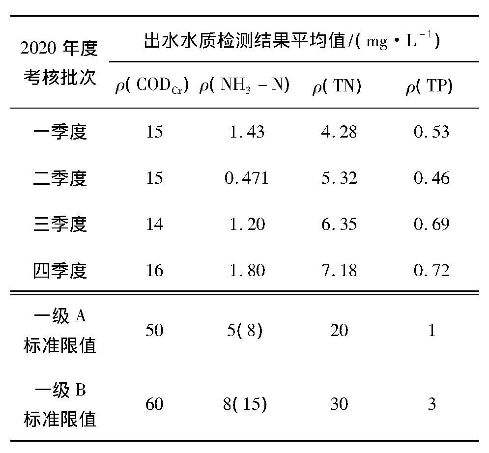 污水處理設備__全康環(huán)保QKEP