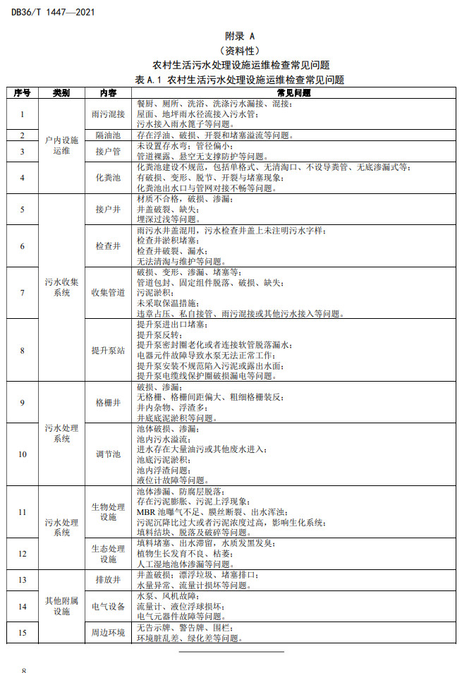 污水處理設(shè)備__全康環(huán)保QKEP