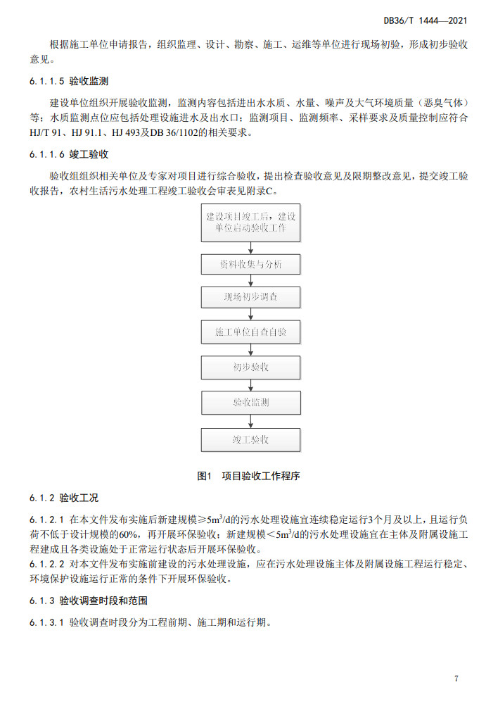 污水處理設(shè)備__全康環(huán)保QKEP