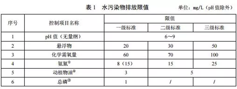 污水處理設(shè)備__全康環(huán)保QKEP