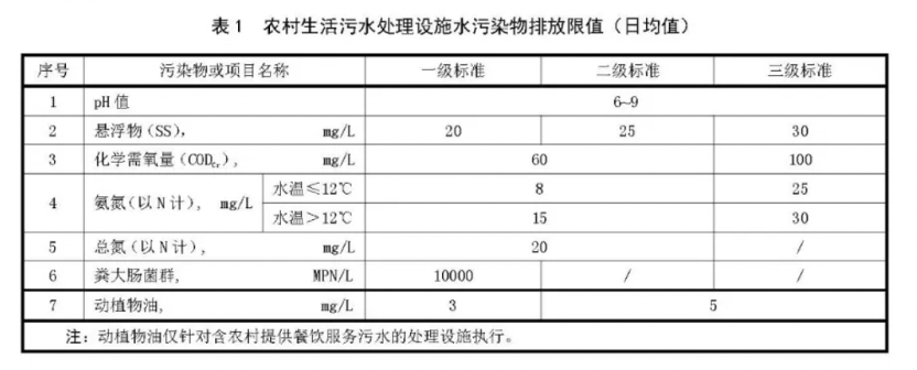 污水處理設(shè)備__全康環(huán)保QKEP