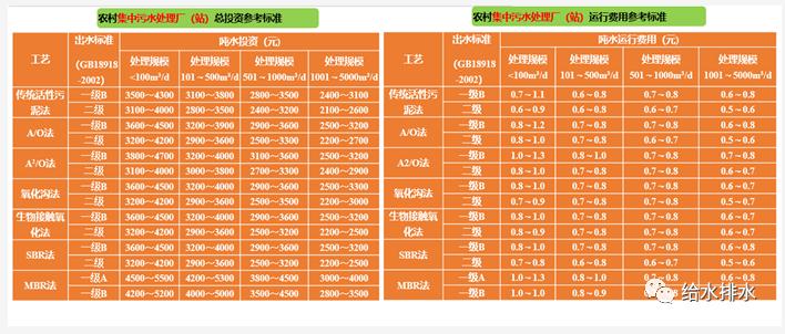 污水處理設備__全康環(huán)保QKEP