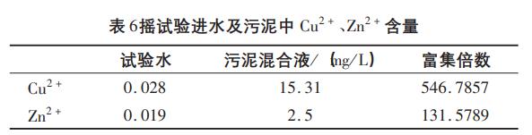 污水處理設(shè)備__全康環(huán)保QKEP