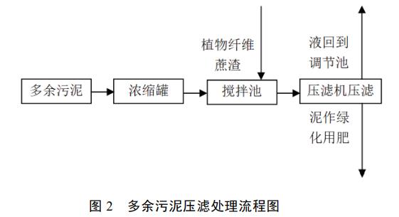 污水處理設備__全康環(huán)保QKEP