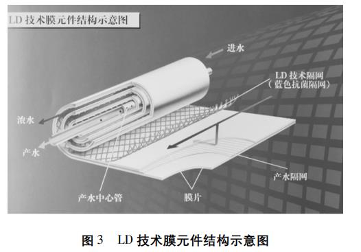 污水處理設(shè)備__全康環(huán)保QKEP