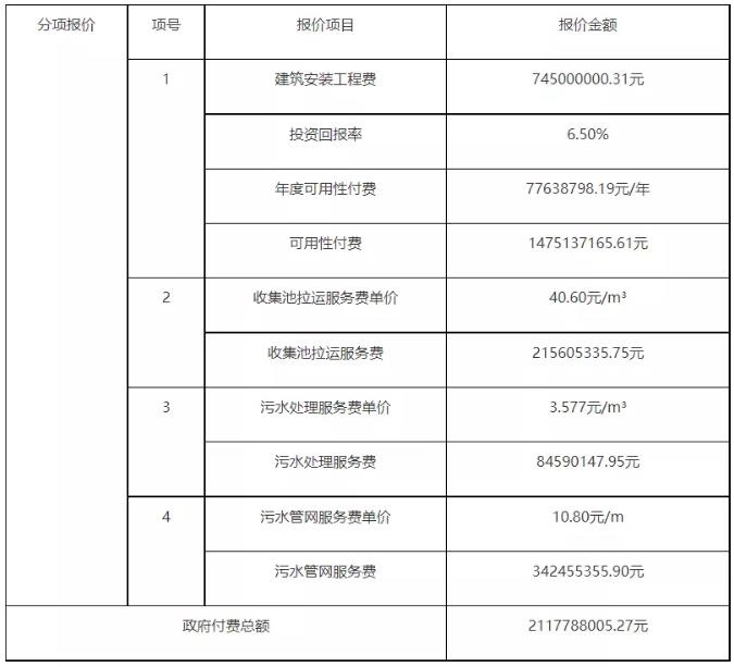 污水處理設(shè)備__全康環(huán)保QKEP