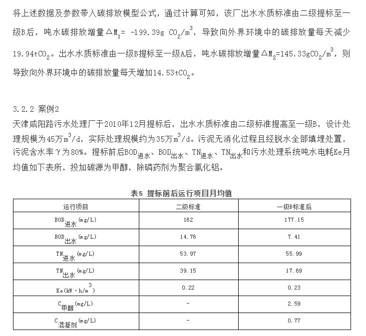 污水處理設備__全康環(huán)保QKEP