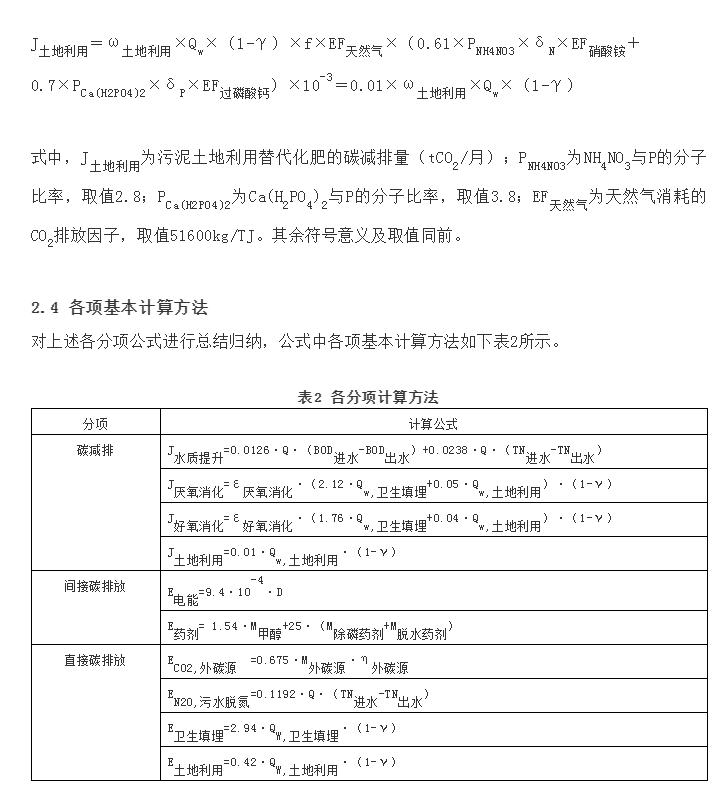 污水處理設備__全康環(huán)保QKEP