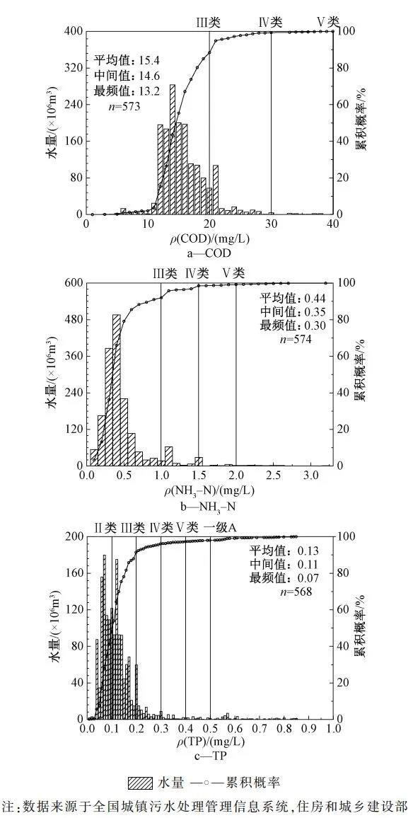 污水處理設(shè)備__全康環(huán)保QKEP