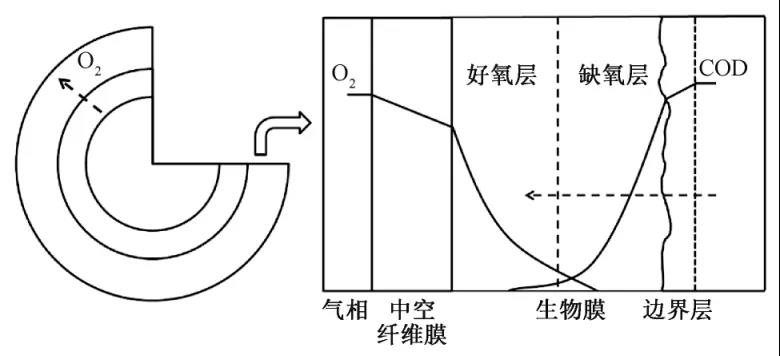 污水處理設(shè)備__全康環(huán)保QKEP