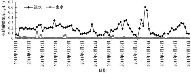 污水處理設備__全康環(huán)保QKEP