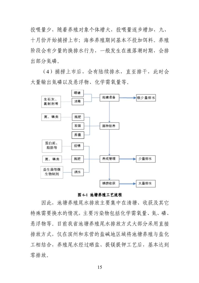 污水處理設備__全康環(huán)保QKEP