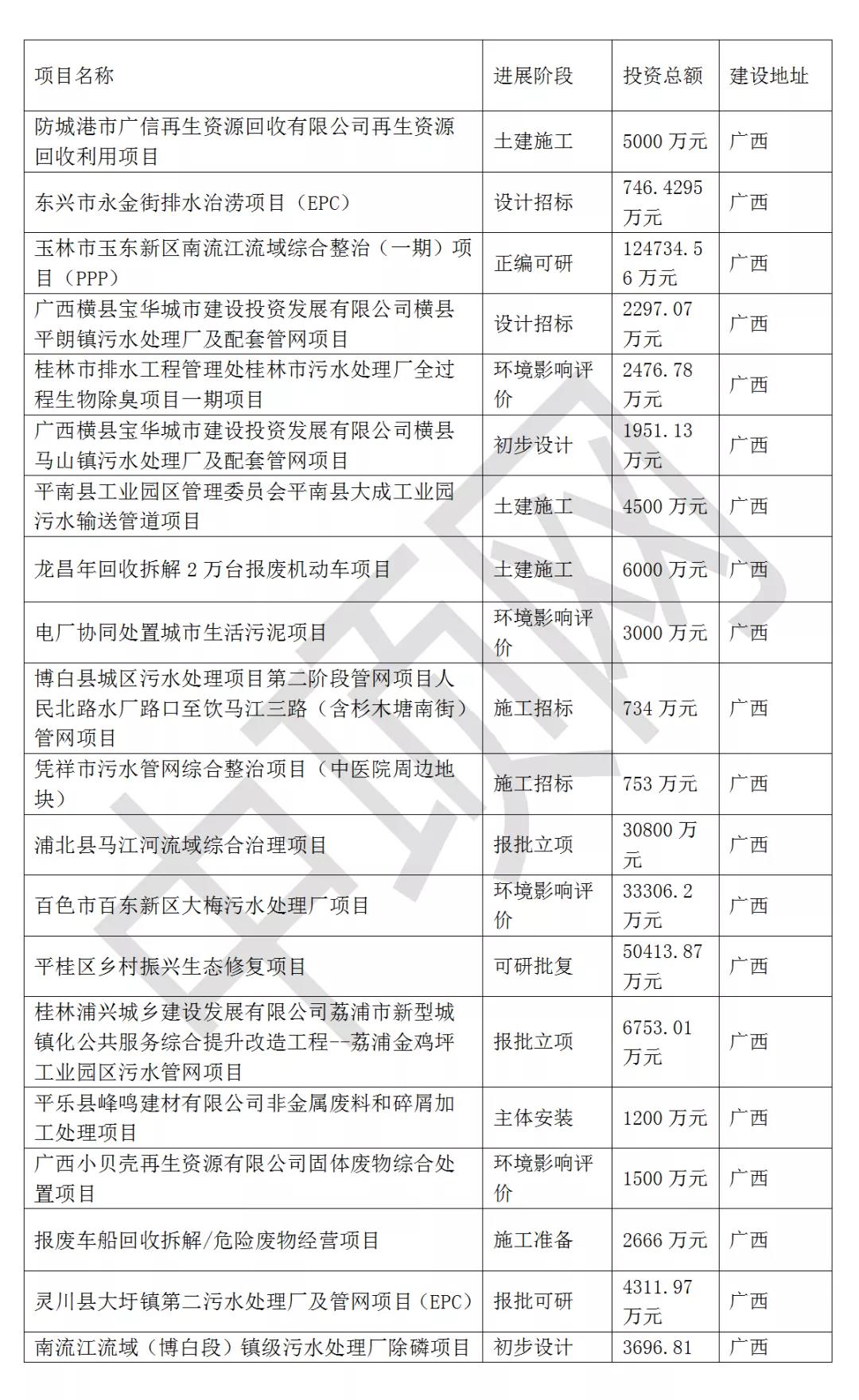 污水處理設備__全康環(huán)保QKEP