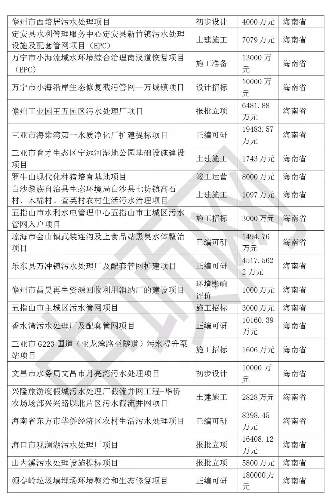 污水處理設備__全康環(huán)保QKEP