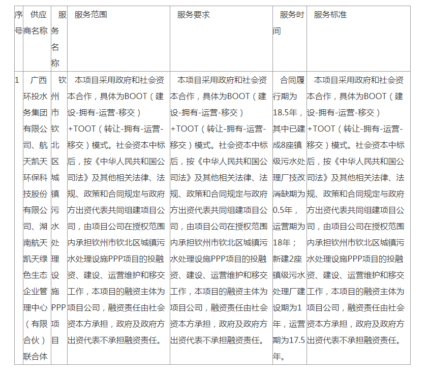 污水處理設備__全康環(huán)保QKEP