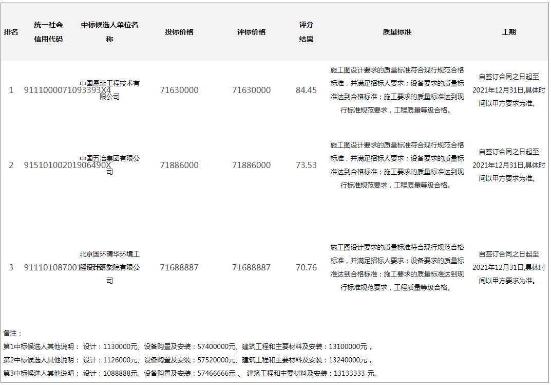 污水處理設(shè)備__全康環(huán)保QKEP