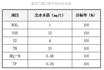 污水處理設備__全康環(huán)保QKEP