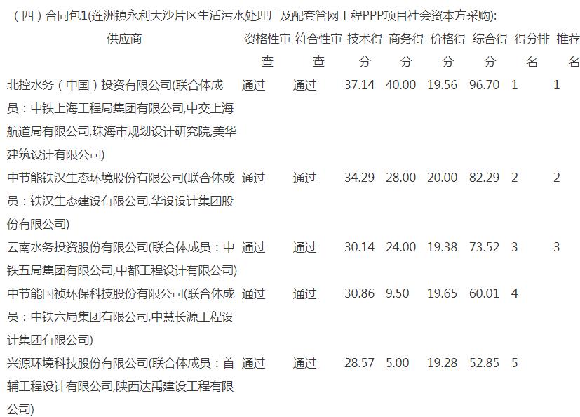 污水處理設備__全康環(huán)保QKEP