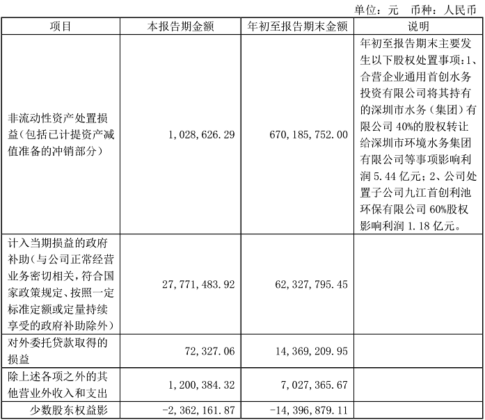 污水處理設(shè)備__全康環(huán)保QKEP