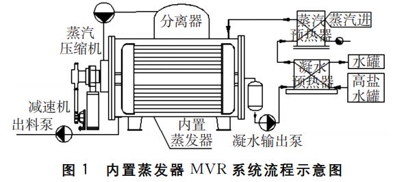 污水處理設(shè)備__全康環(huán)保QKEP